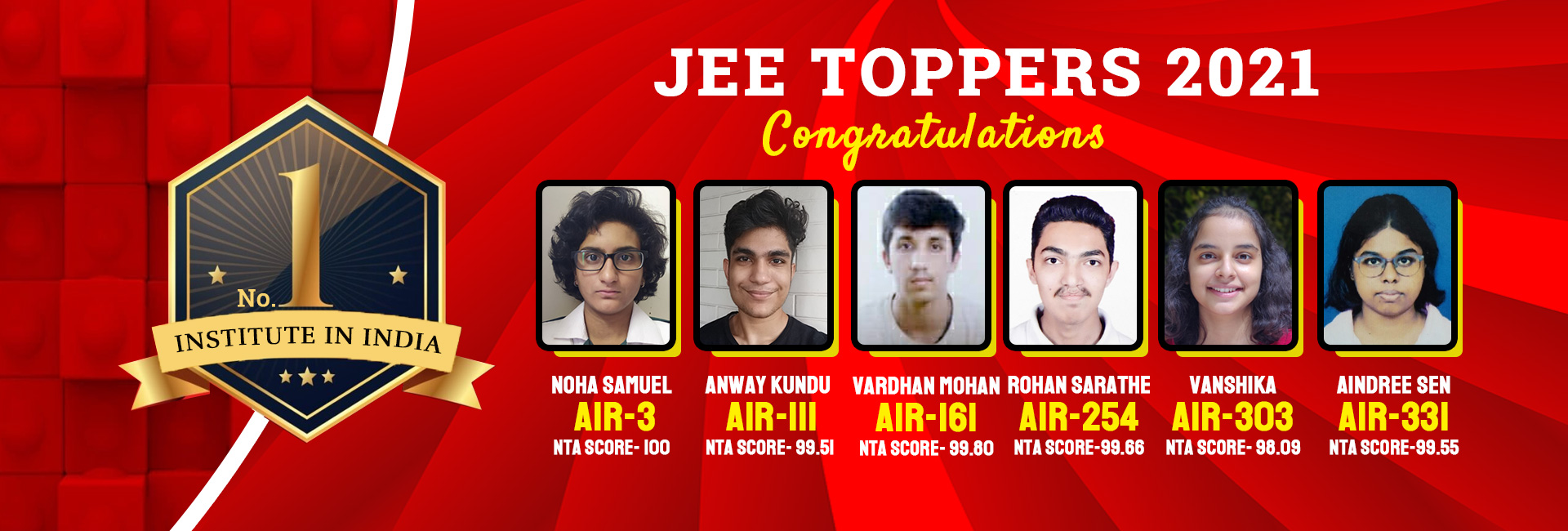 jee 2021 top students